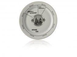 Набор Кремлевская диета