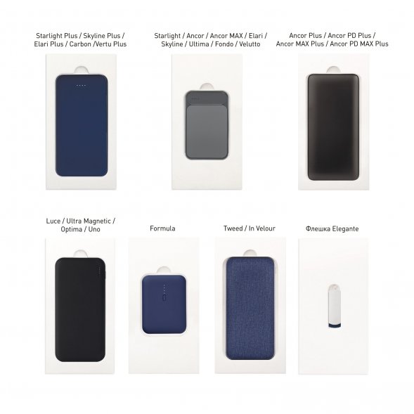 Подарочная коробка с ложементом для ежедневника, ручки и аккумулятора, синяя (под съемные ложементы) 