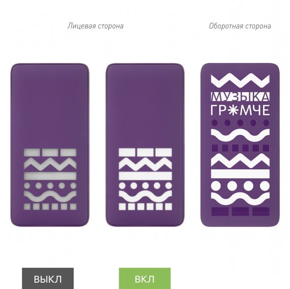 Внешний аккумулятор с подсветкой Ancor PD Plus 10000 mAh, фиолетовый 