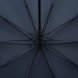 Зонт-трость Sombrella, темно-синий 