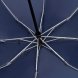 Зонт наоборот складной Futurum со светоотражающим кантом, темно-синий 