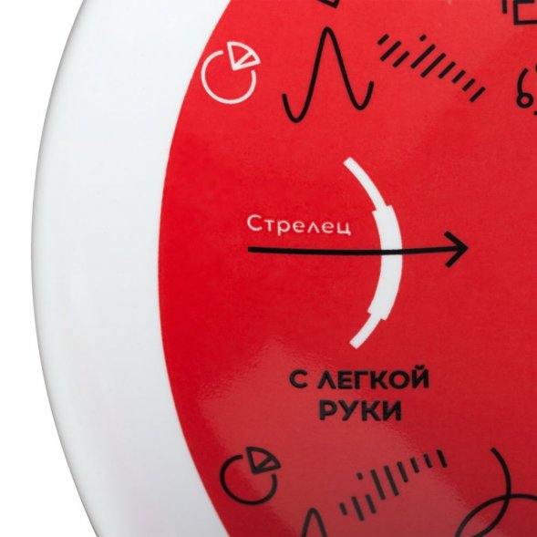 Тарелка наградная «Бизнес-зодиак. Стрелец» 