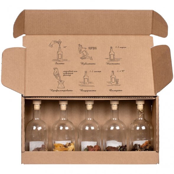 Набор «Я настаиваю!» 