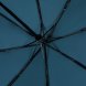 Складной зонт Fiber Magic Superstrong, голубой 