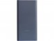 Аккумулятор внешний Xiaomi 22.5W Power Bank 10000 (BHR5884GL) 
