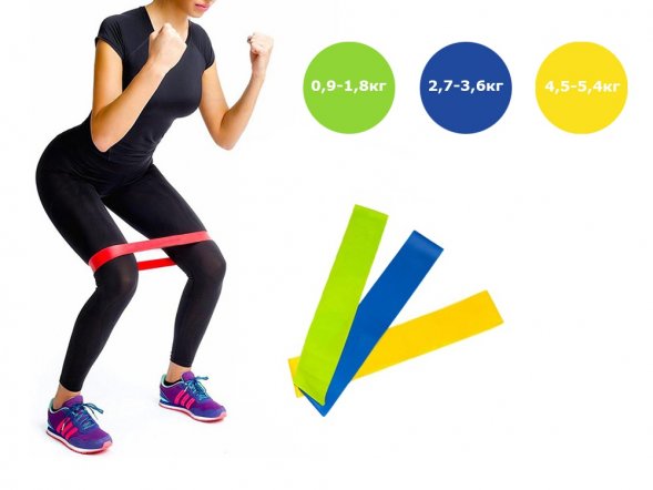 Набор эспандер-лент Strong 