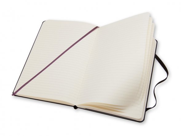 Записная книжка Moleskine Classic (в линейку) в твердой обложке, Pocket (9x14см), черный 
