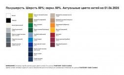 Плед на заказ Wiker, М, полушерсть