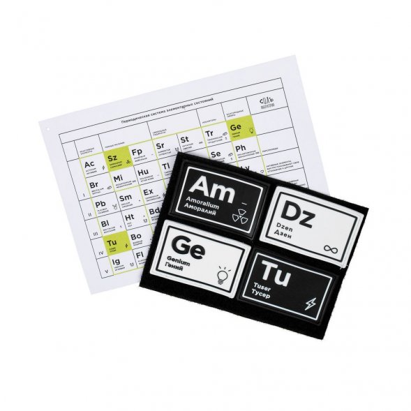 Комплект из 4 шевронов «Химия состояний» 