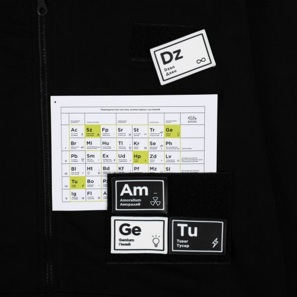 Комплект из 4 шевронов «Химия состояний» 