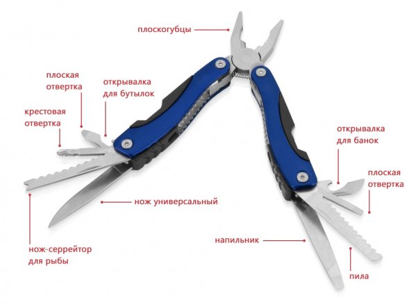 Мультиинструмент-пассатижи в чехле для ношения на поясе 