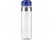 Бутылка для воды Pallant , тритан, 700мл, прозрачный/синий 