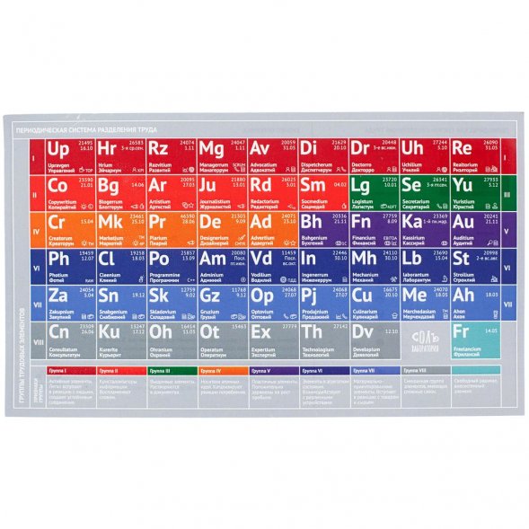Кружка «Разделение труда. Докторро», белая с красным 