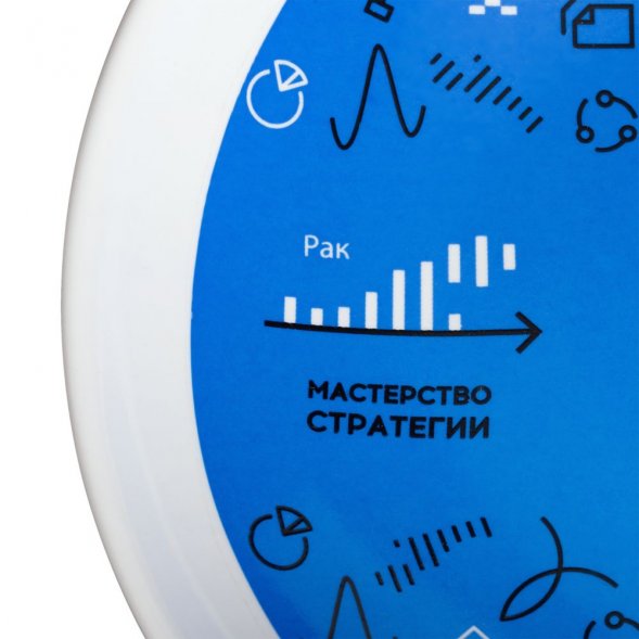 Тарелка наградная «Бизнес-зодиак. Рак» 