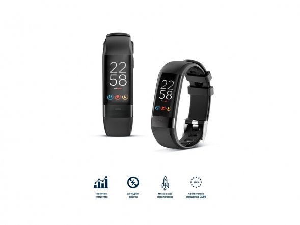 Фитнес-браслет с виртуальным тренером и измерением ЭКГ Canyon Smart Coach SB-75, IP67, черный 