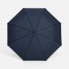 Складной зонт Palermo, темно-синий 