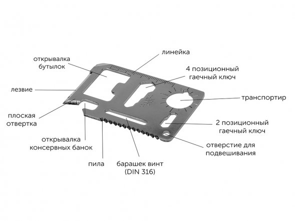 Набор путешественника Турист 