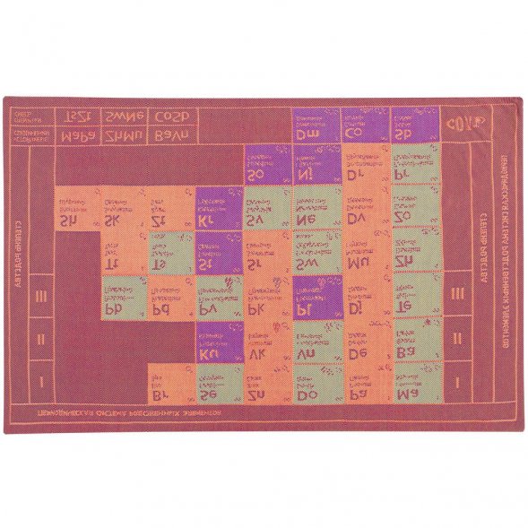 Плед «Родственные элементы» 