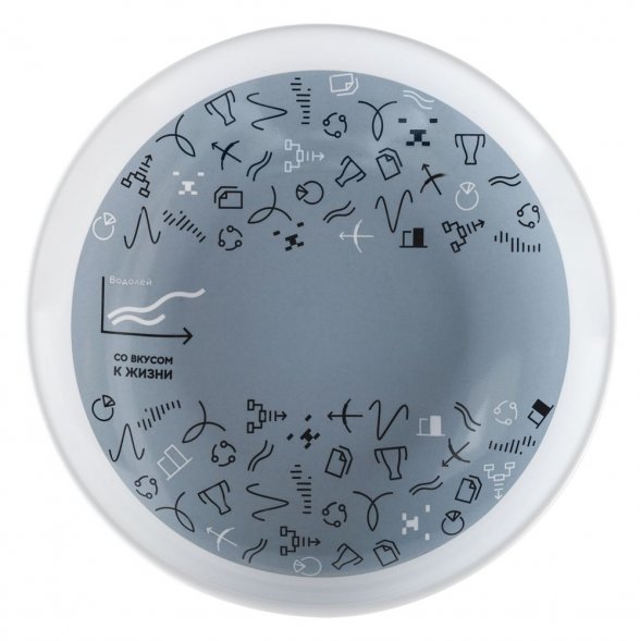 Тарелка наградная «Бизнес-зодиак. Водолей» 