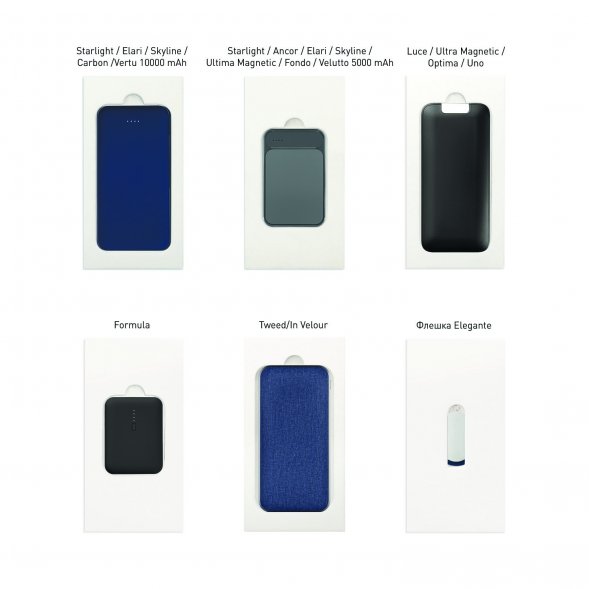 Подарочная коробка с ложементом для ежедневника, ручки и аккумулятора, синяя (под съемные ложементы) 