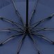 Зонт обратного сложения twoGether с двойным куполом, темно-синий 