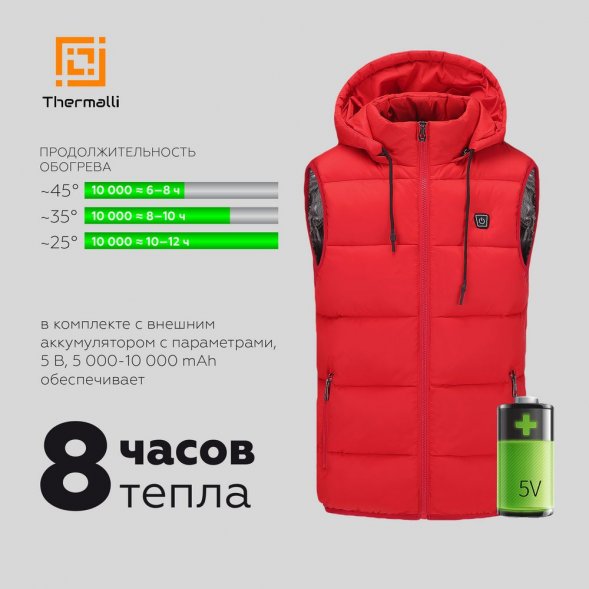 Куртка с подогревом Thermalli Chamonix, темно-синяя 