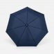Складной зонт Take It Duo, темно-синий 
