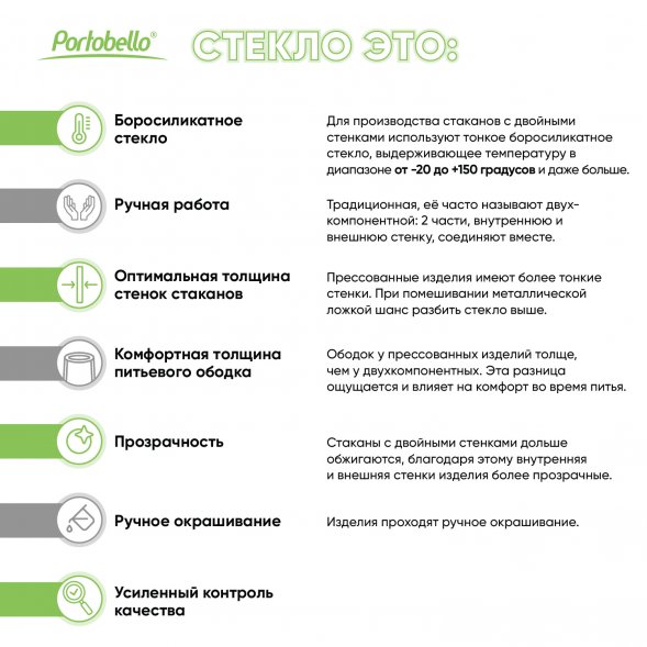 Стакан стеклянный с двойными стенками Lungo 